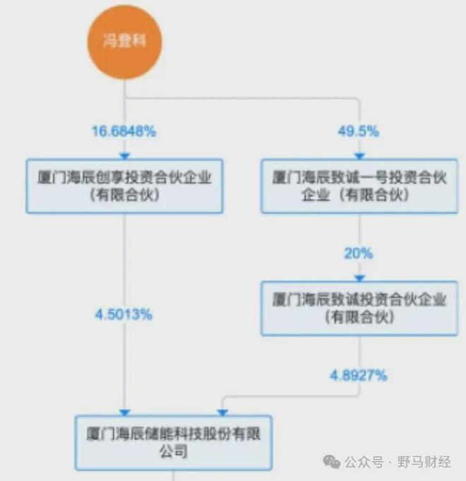 房地产万亿时代_宁德龙威房产开发官司_