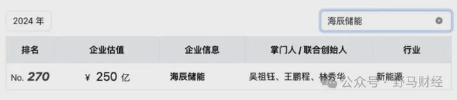 _房地产万亿时代_宁德龙威房产开发官司
