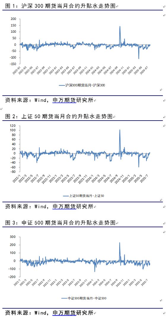 _薛鹤翔个人资料_薛修卓百度百科