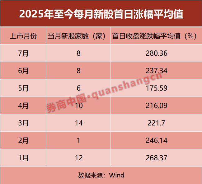 _理财业务新规_关于银行理财产品的问题