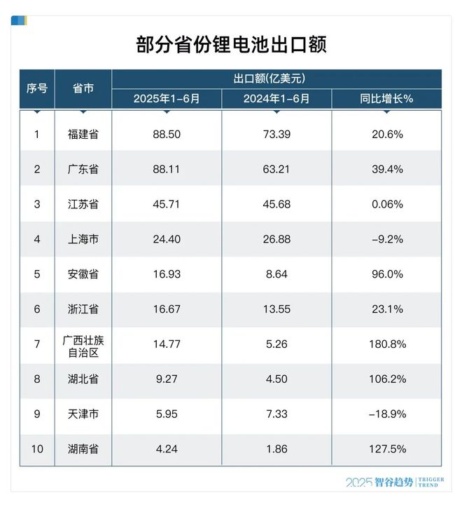 湖北中部石油__湖北在中部崛起中的战略定位