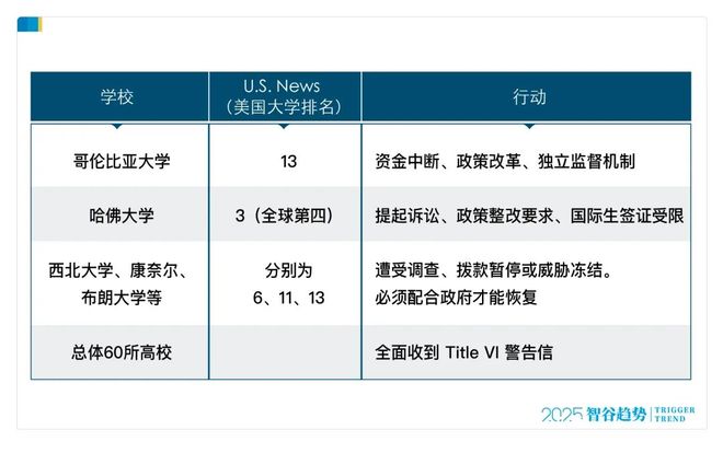 美国读研金融数学哥伦比亚大学_航拍哥伦比亚大学_