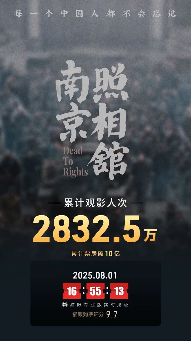 2021春节档电影黑马__票房黑马的电影