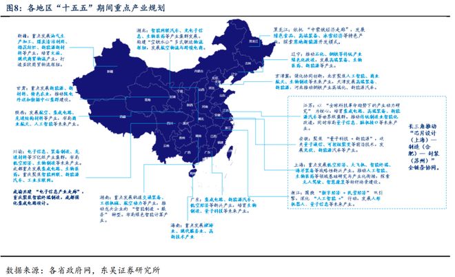 _芦哲：从“十五五”规划看产业趋势_芦哲：从“十五五”规划看产业趋势