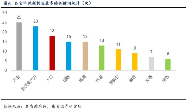 芦哲：从“十五五”规划看产业趋势__芦哲：从“十五五”规划看产业趋势