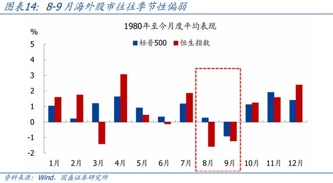 熊园：美国非农就业大幅下修的背后__熊园：美国非农就业大幅下修的背后