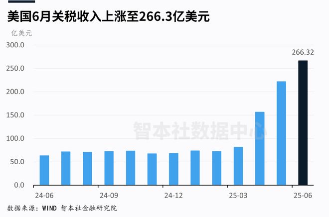 数据造假会判刑吗__数据造假理论pdf
