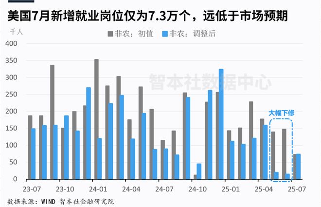 数据造假理论pdf_数据造假会判刑吗_