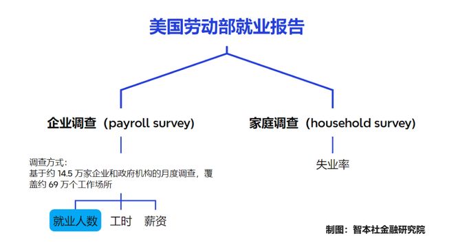 _数据造假会判刑吗_数据造假理论pdf
