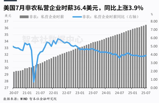 数据造假理论pdf_数据造假会判刑吗_