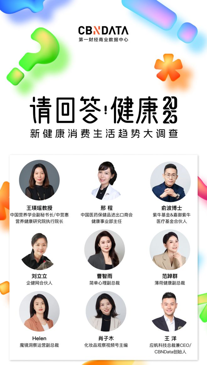 请回答2025 | 从营养buff到情绪力量，关于健康消费他们有话说