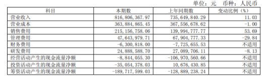 黄浦区会稽路属于什么街道_重庆超级网红时尚盛典_