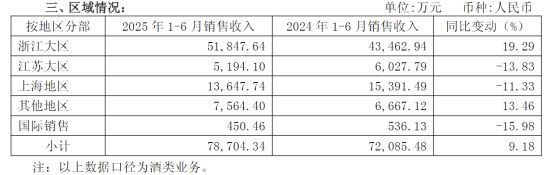_重庆超级网红时尚盛典_黄浦区会稽路属于什么街道