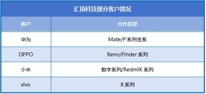 东山科技创新园__东山科技产业园