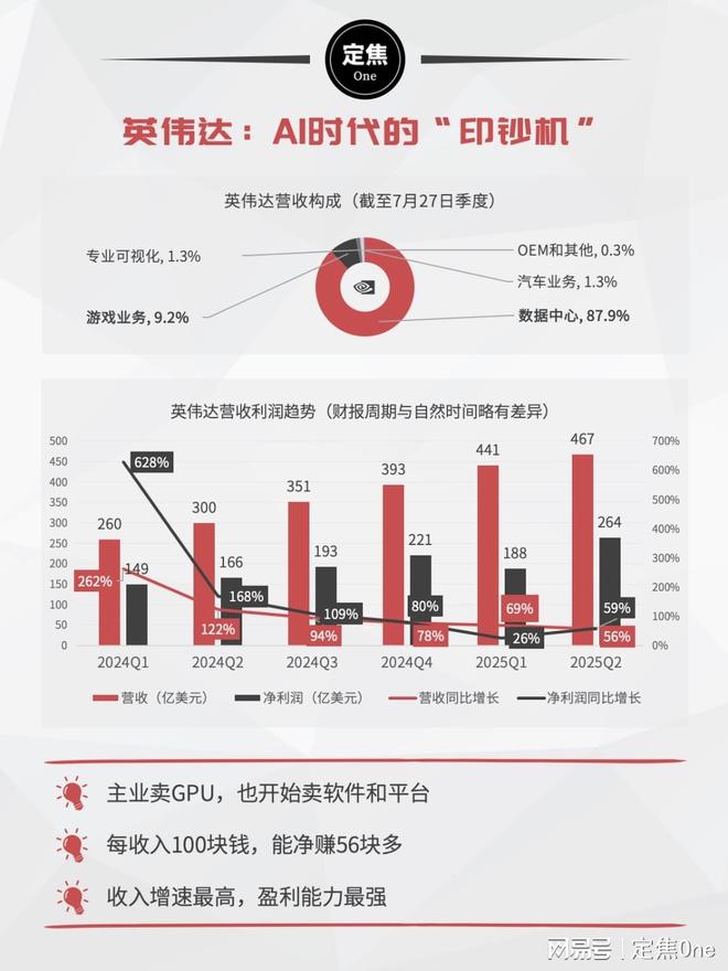 看姐妹股价__美股挣钱