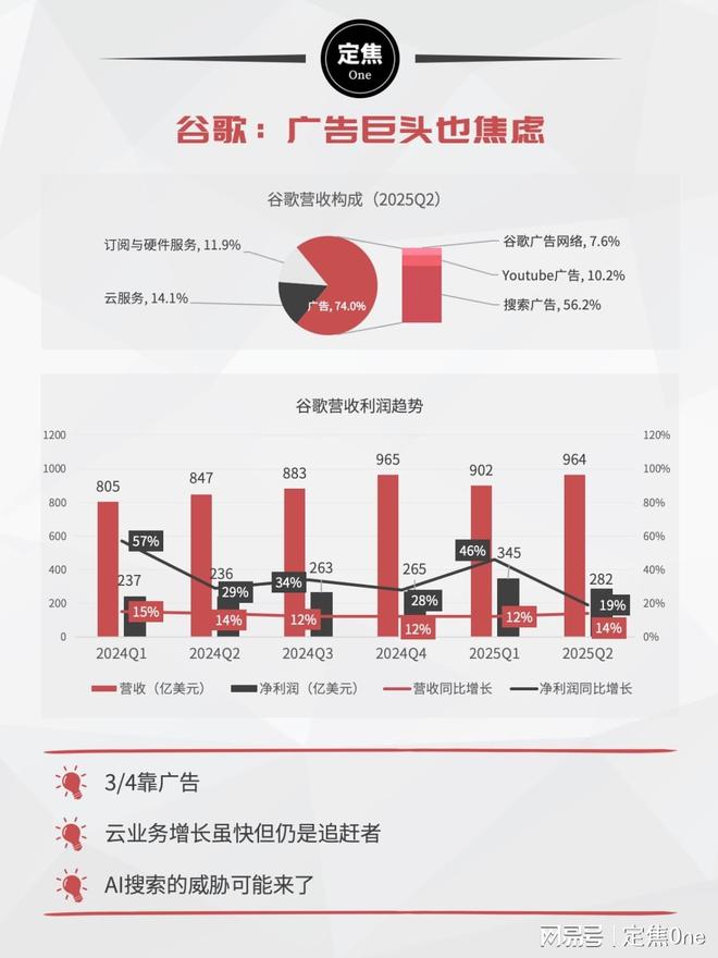 美股挣钱_看姐妹股价_