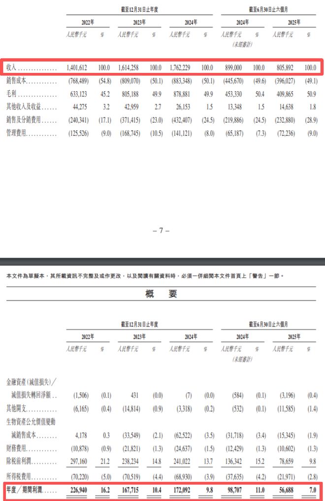 _奶粉罐是什么意思_奶粉罐价格图片