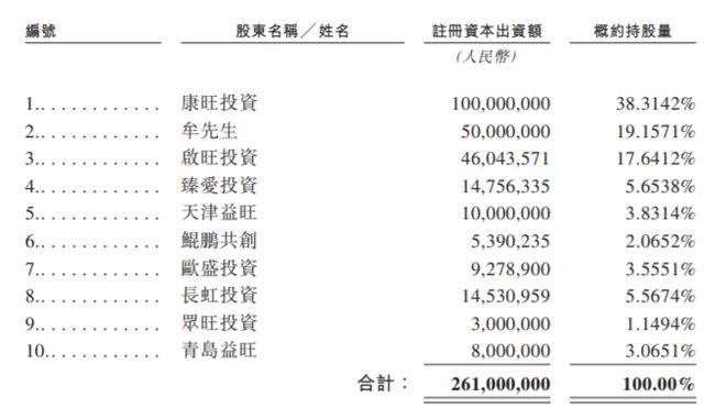 奶粉罐价格图片_奶粉罐是什么意思_