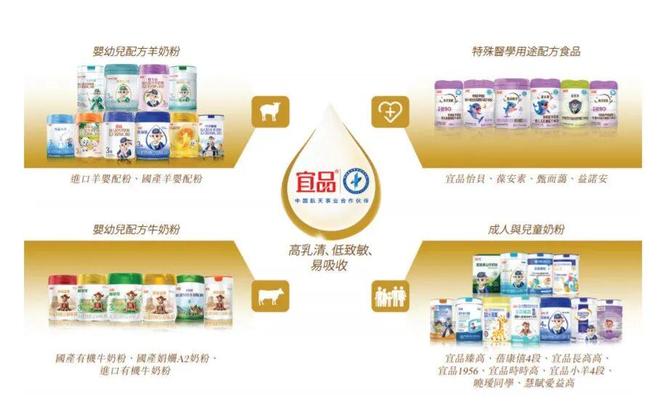 _奶粉罐是什么意思_奶粉罐价格图片