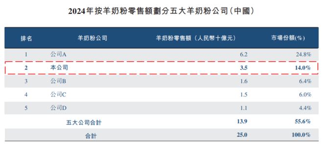 奶粉罐是什么意思_奶粉罐价格图片_
