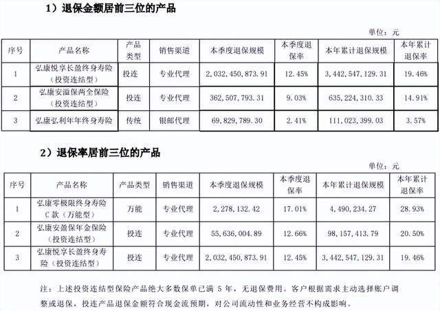 人寿保险股票分红__人寿股票分红