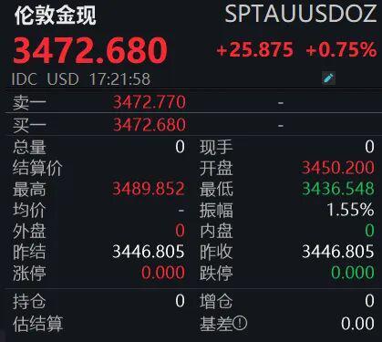 白银暴涨暴跌_白银暴涨意味着什么_