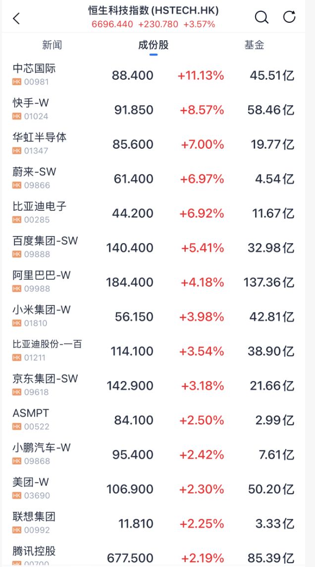 安庆房价暴涨原因__偷袭为什么容易成功