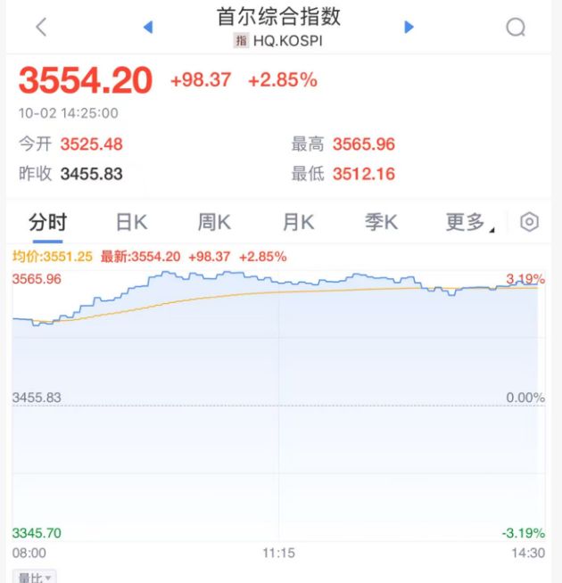 _偷袭为什么容易成功_安庆房价暴涨原因