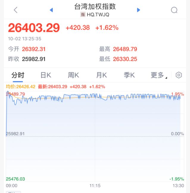 偷袭为什么容易成功_安庆房价暴涨原因_