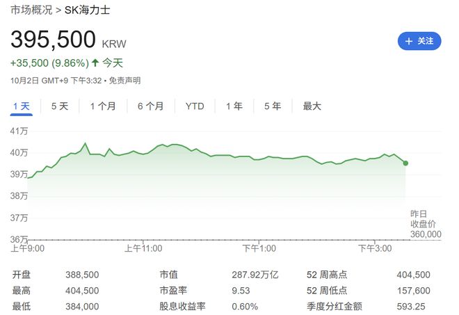 _偷袭为什么容易成功_安庆房价暴涨原因