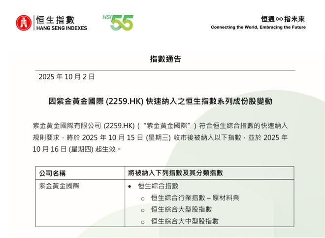 大牛股爆发前的黄金坑_大牛股爆发前的黄金坑指标_