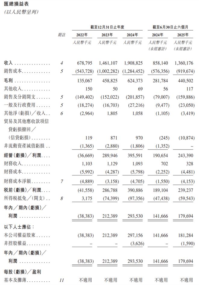 湖北亿万富翁__湖北大富豪