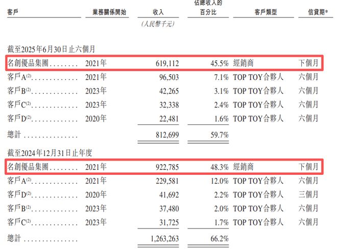 _湖北大富豪_湖北亿万富翁