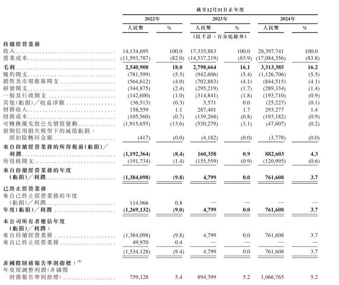 2021京东刘强东__京东公司刘强东
