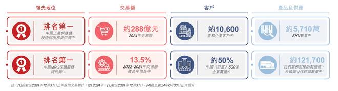 _京东公司刘强东_2021京东刘强东