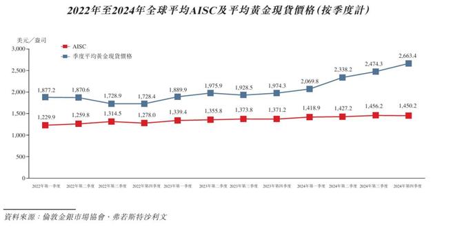 3600亿港元，「中国金王」陈景河港交所敲锣！_3600亿港元，「中国金王」陈景河港交所敲锣！_
