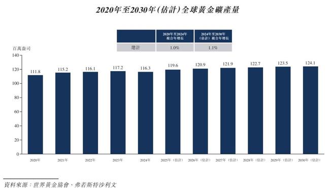 3600亿港元，「中国金王」陈景河港交所敲锣！__3600亿港元，「中国金王」陈景河港交所敲锣！