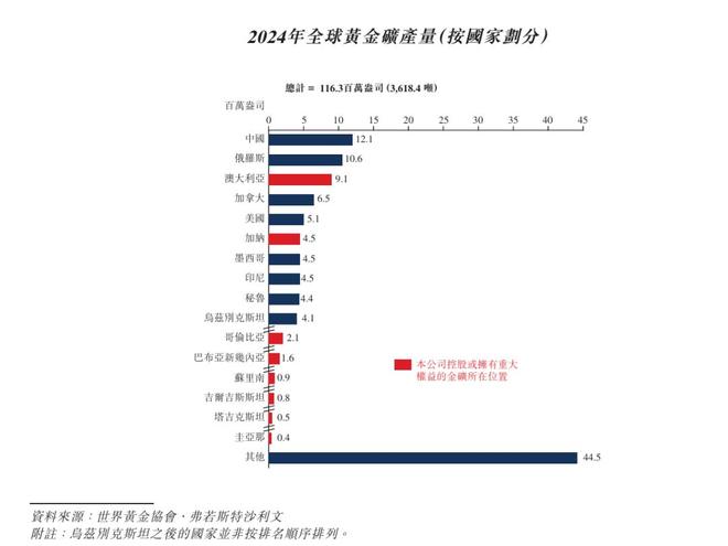 3600亿港元，「中国金王」陈景河港交所敲锣！_3600亿港元，「中国金王」陈景河港交所敲锣！_
