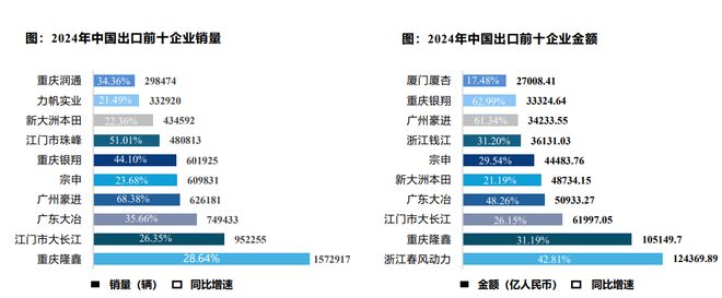 宝马摩托本田摩托__宝马摩托本田摩托哪个好
