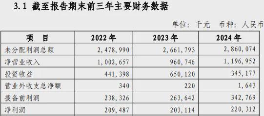 青海华润集团_华润青海医药有限公司是国企吗_