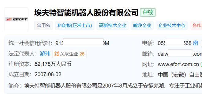 业绩亏损退市新规__亏损期退出机制