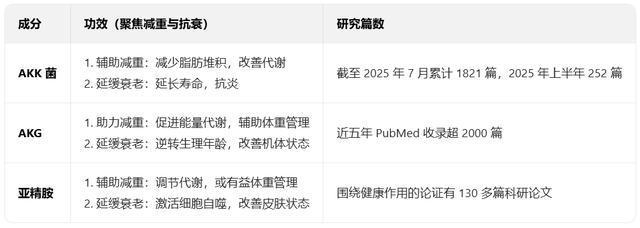 捕狗药图片.4元l粒__捕狗药配方.4元l粒