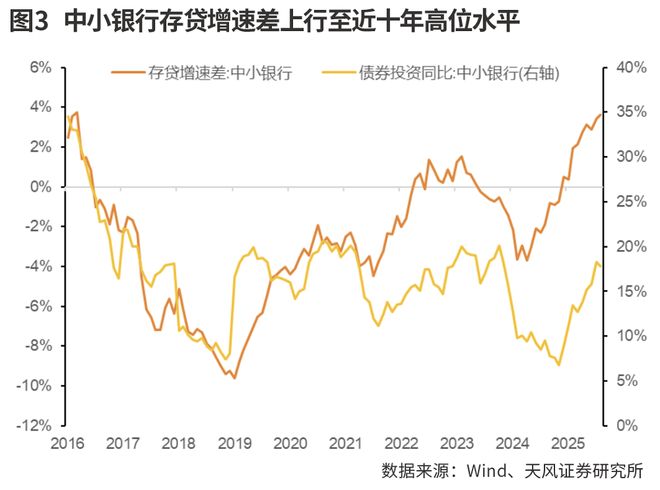 国债稳当不__国债稳定性