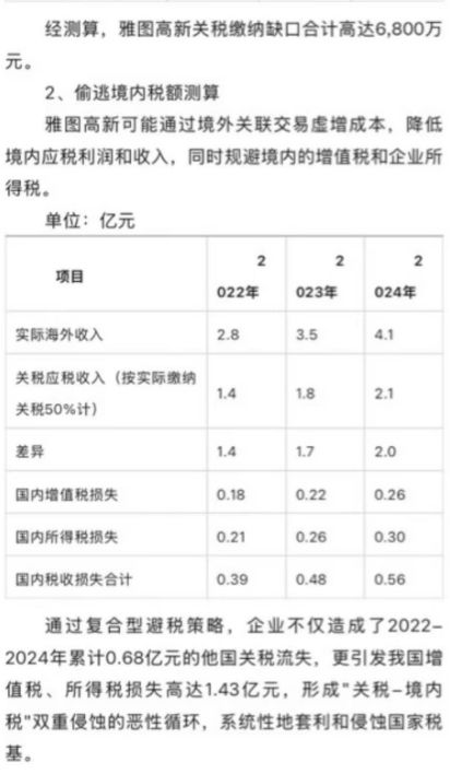 垃圾箱摆放的投诉回复_反对垃圾站_