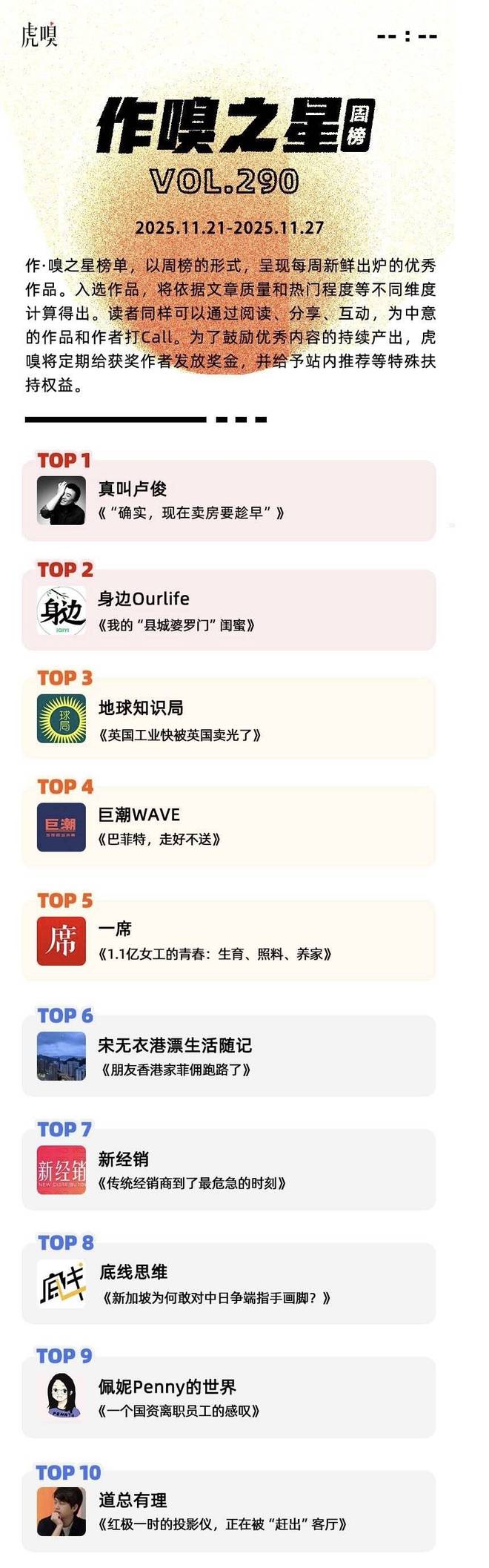 _虎嗅【作·嗅之星】周榜第290期_虎嗅【作·嗅之星】周榜第290期