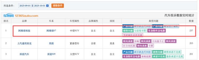 长安华为宁德合作方式_长安与华为宁德造车_