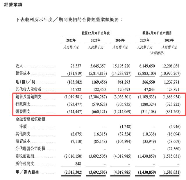 _长安与华为宁德造车_长安华为宁德合作方式
