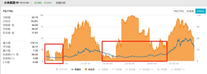 雷军写的软件__雷军成绩怎么样