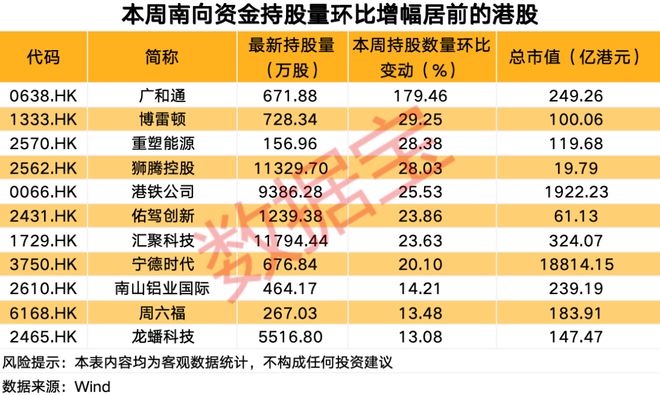 科技巨头股票__科技巨头公司
