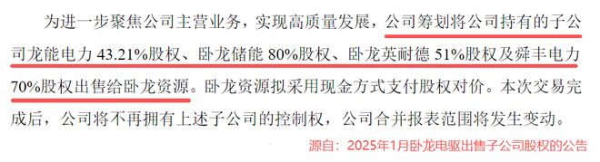 卧龙电驱roe_卧龙电驱是什么概念_